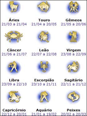 Horóscopo diario gratis para tu signo del zodiaco